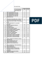 Computo de Materiales - Planta Tirol PDF