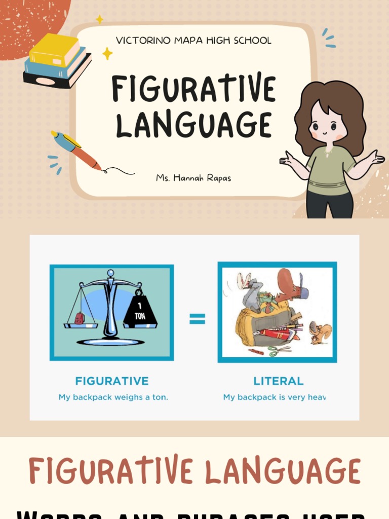 FIGURATIVELANGUAGE.pdf PDF