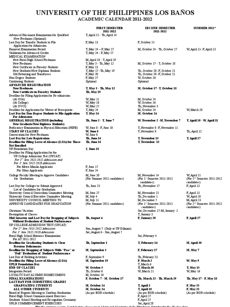 435 - Uplb Academic Calendar 2011-2012 | PDF | Academic Term