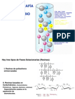 Cromatografía intercambio iónico tipos resinas