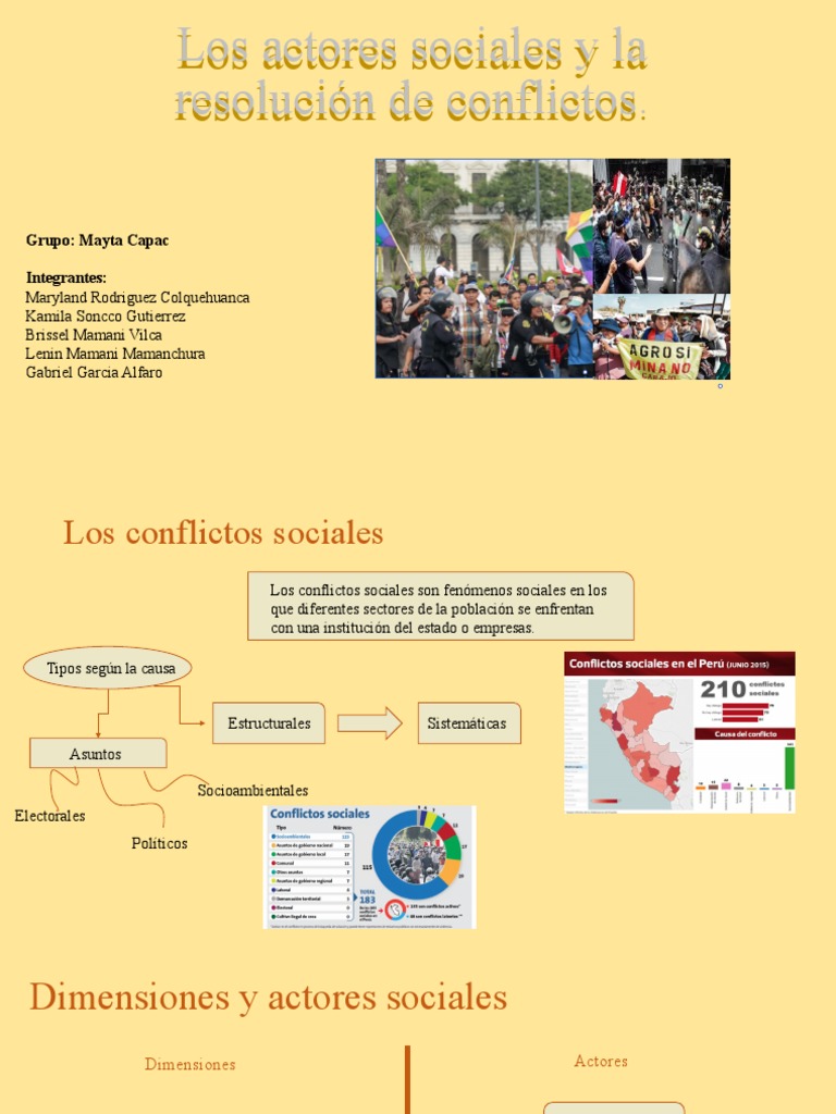 Los Actores Sociales y La Resolución de Conflictos-1 | PDF
