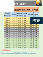 TABLA DE CÁLCULO DE BLOQUE Y MORTERO (m2)