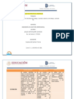 Taller de Practicas Laborales Cuadro Comparativo