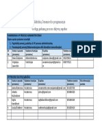 VP Proceso Dalyvių Sarasas