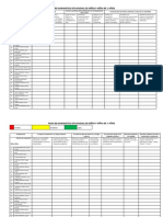 Personal Social (1) Ficha Diagnostica