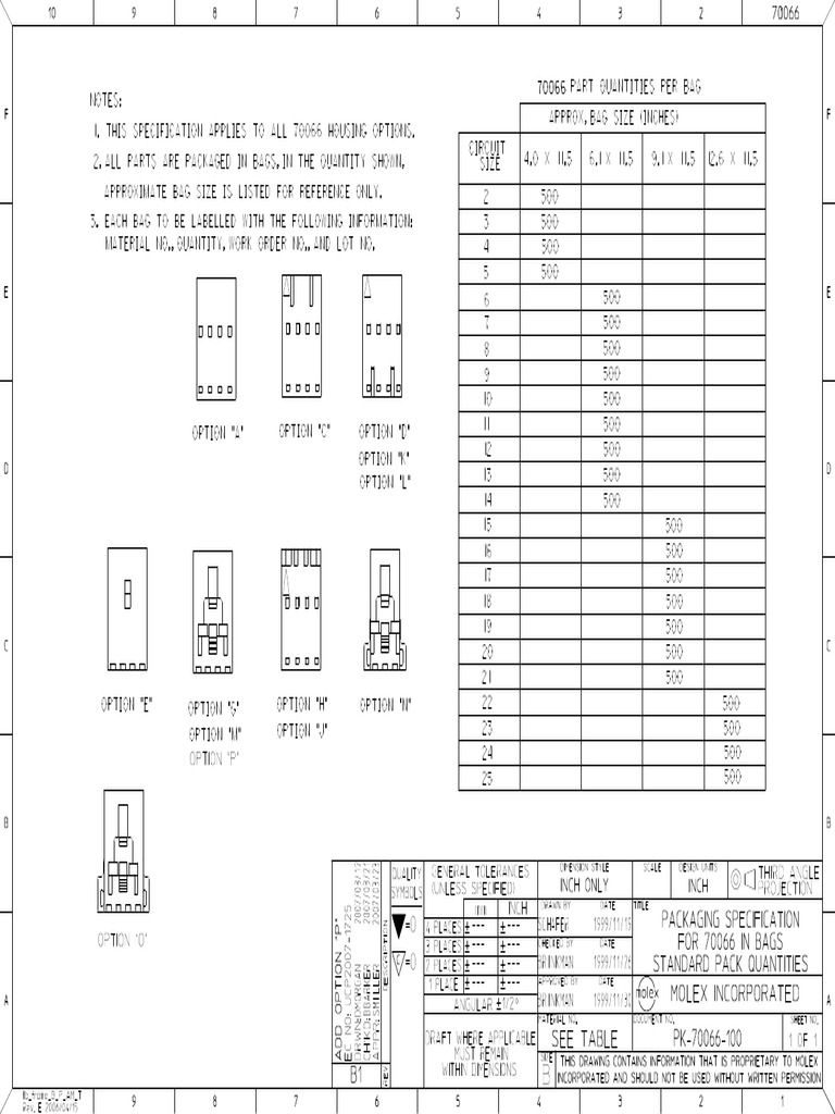 Molex Conectorg PDF | PDF