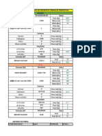 Estimación de Requerimientos Adultos.