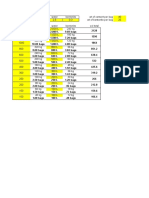 Slurry Calcs