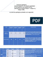 Columna Geológica