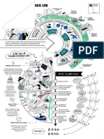 Hoja de Ruta para Un Chile Circular Al 2040