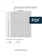 Contoh Xbar S Chart