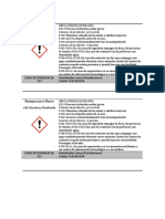 Pictogramas de Seguridad