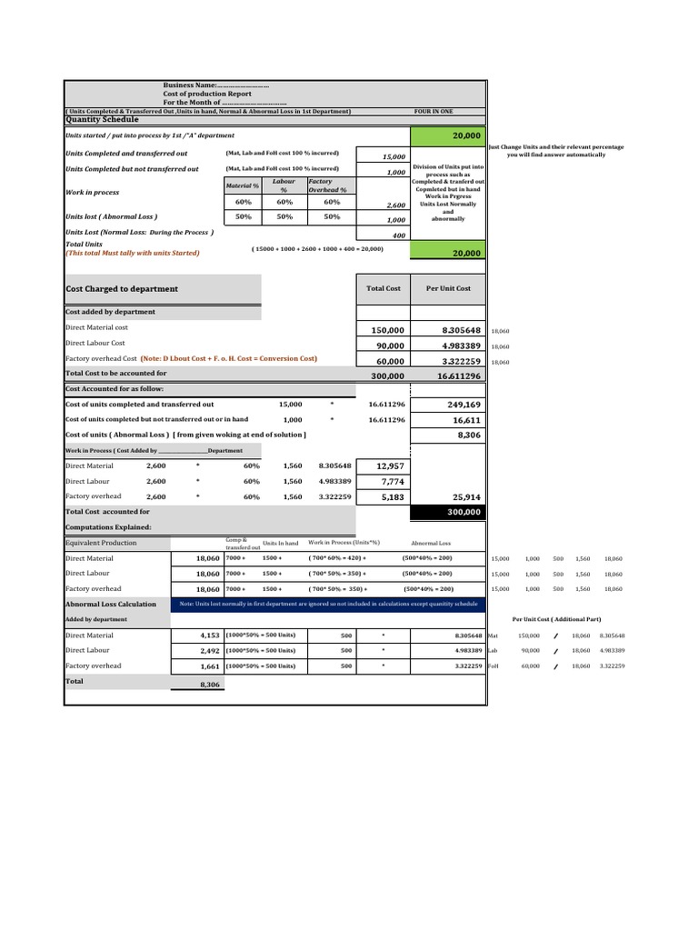 1st Depratment CPR With Four Cases1 PDF Cost Management Accounting