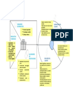 Creadores de Beneficios: Personal Capacitado. Tecnología Accesible. Enfoque Cultural