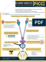 PICC_cateter-central-de-insercion-periferica