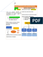 Mapas Mentales Mapas Conceptuales: Conceptos - Imágenes Definiciones