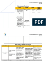 Rubrica para El Docente