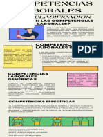 Competencias Laborales PDF