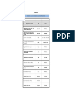 Programa Anual de Seguridad y Salud en El Trabajo