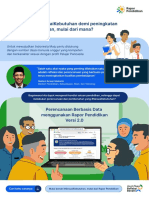 Infografis Rapor Pendidikan Versi 2.0