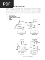 Download Fuel System by Zai Nest SN64460885 doc pdf