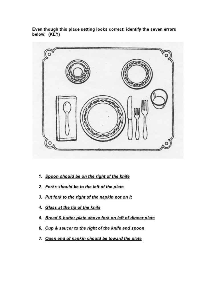 Table Setting Worksheet Key | PDF