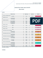 Bilan GréMots - Pierre Saladin PDF