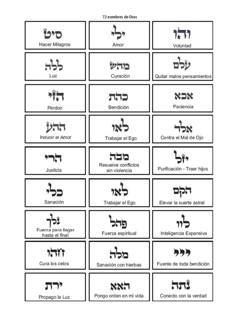 72 Nombres de Dios (PENDULO HEBREO) | PDF, image size:768x1024