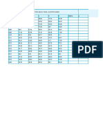 Copia de Datos Doble Masa