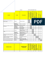 ASSET MANAGEMENT TASKS