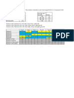 Artyr Finoheieiv Copy of Conditional Formatting Assignment