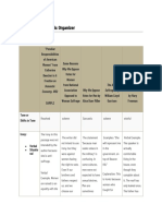 Assignment - 5.05 Irony To Ignite Graphic Organizer