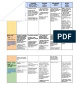 Jarduera. EGINDA Historiaurreko Aldiak Taulak PDF