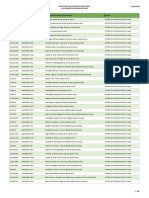Ajuste Disciplinas qs2020 Turmas Indeferidas PDF
