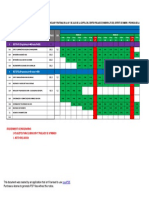 Plan Semanal-Mayo PDF