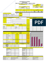 Gestion Semanal de Supervisores Siaho 2014