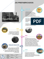 Infografia EXPO FAU