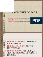 Los Nombres de Dios