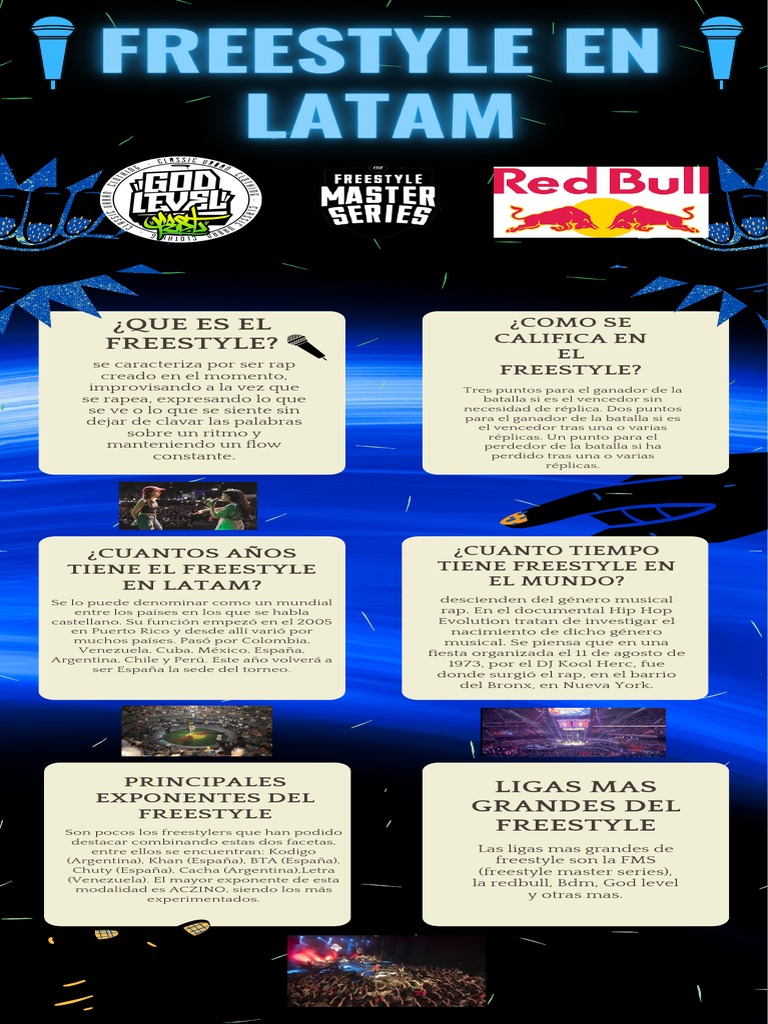 qué intelligence overview