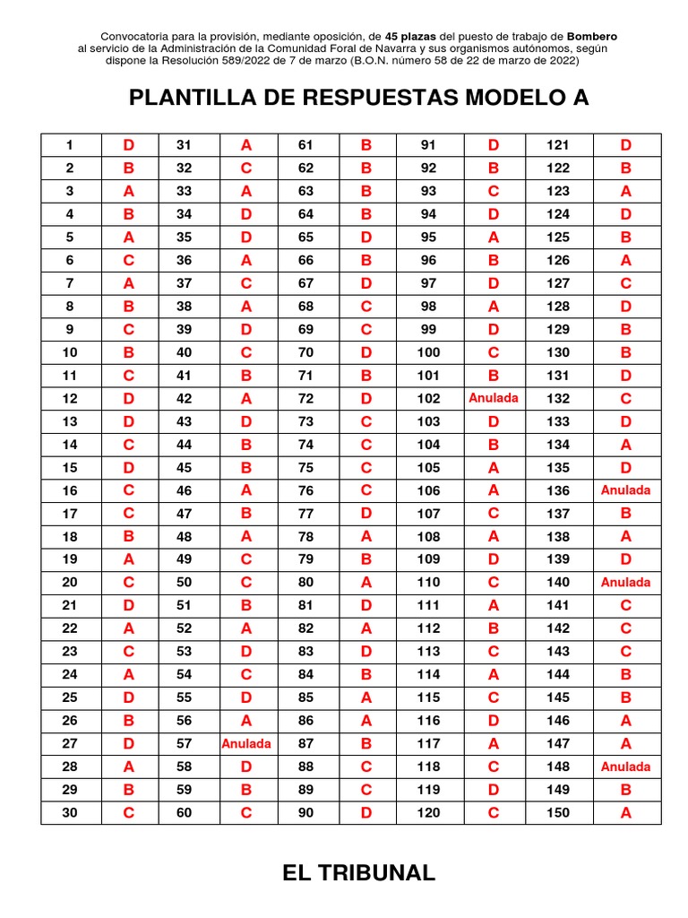 plantilla-de-respuestas-examen-modelo-a-definitiva-pdf