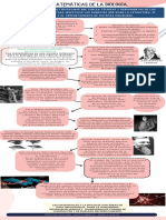 Breve Historia de Las Matemáticas y La Biología PDF