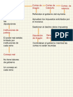 Bloc de Notas Sin Título PDF