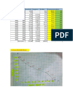 Actividad Virtual 4