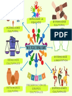 Actividad A5 PDF