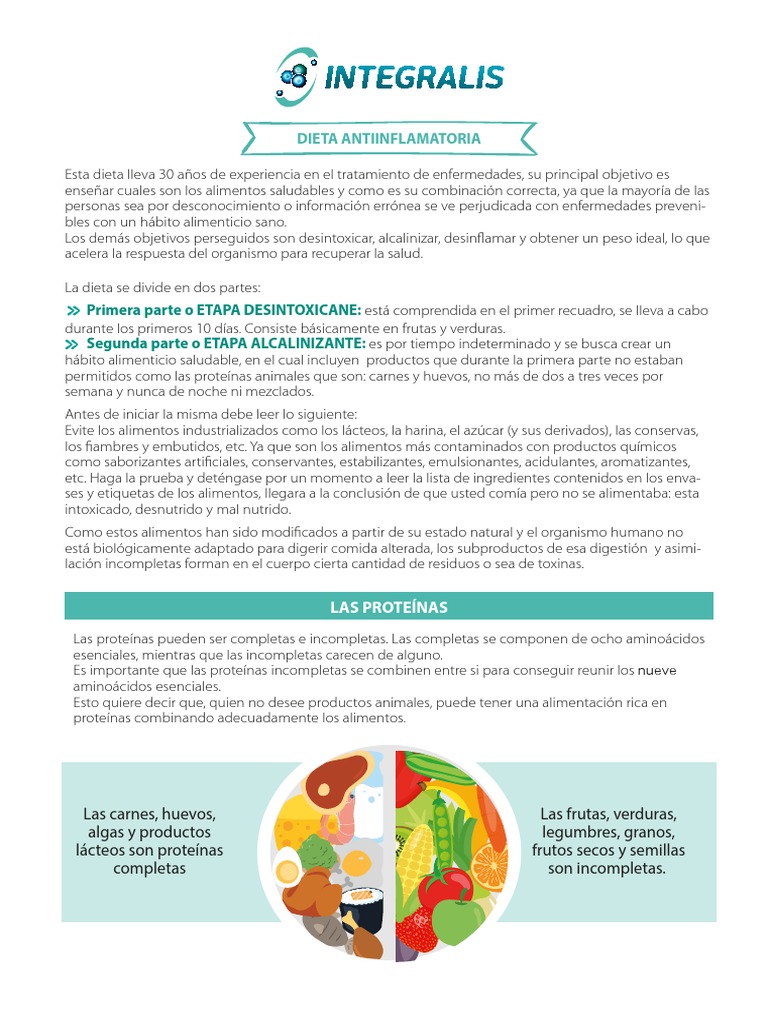 Dieta Integralis 1021 PDF | PDF