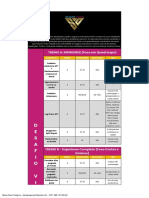 Semana 01 - Na Academia PDF