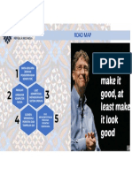 Paparan BIOS - 2 PDF