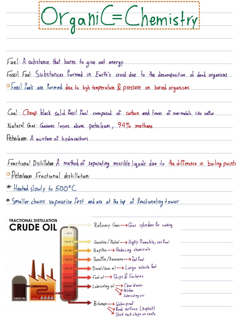 Organic Chemistry PDF | PDF