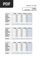 Premium TV List | PDF | Boeing