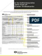 PDF+Certificado+Tributrario ActualizaciónPM 280423